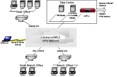 mpls-01